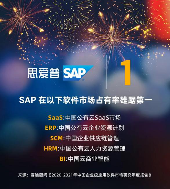 SAP S/4HANA Cloud