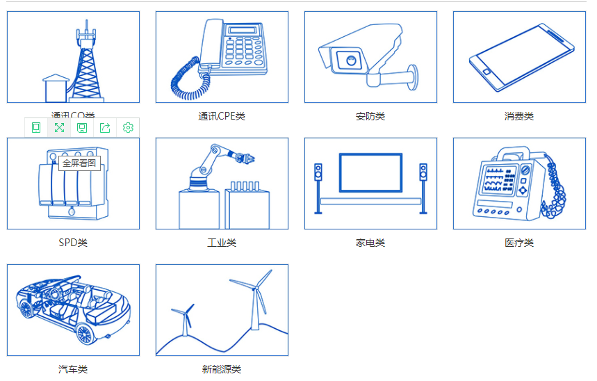 电子防护企业ERP用什么好,电子行业ERP,电子科技ERP,槟城电子,槟城电子ERP,SAP电子